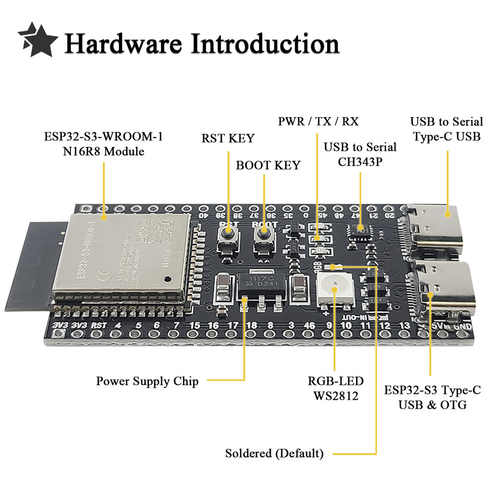 ESP32 S3 N16R8 Development Boa – обзор и цена Home Automation Diy Kit