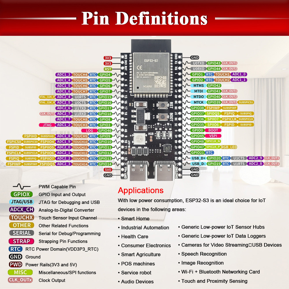 ESP32 S3 N16R8 Development Boa – обзор и цена Home Automation Diy Kit