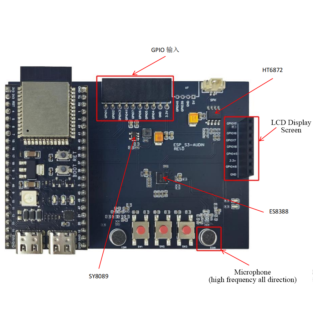 ESP32 S3 N16R8 Development Boa – обзор и цена Home Automation Diy Kit