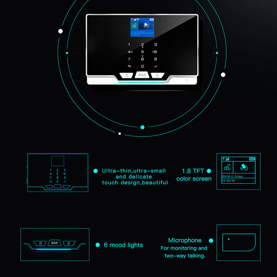 KERUI 433MHz DIY Alarm Kit G20 – обзор и цена Home Automation Diy Kit