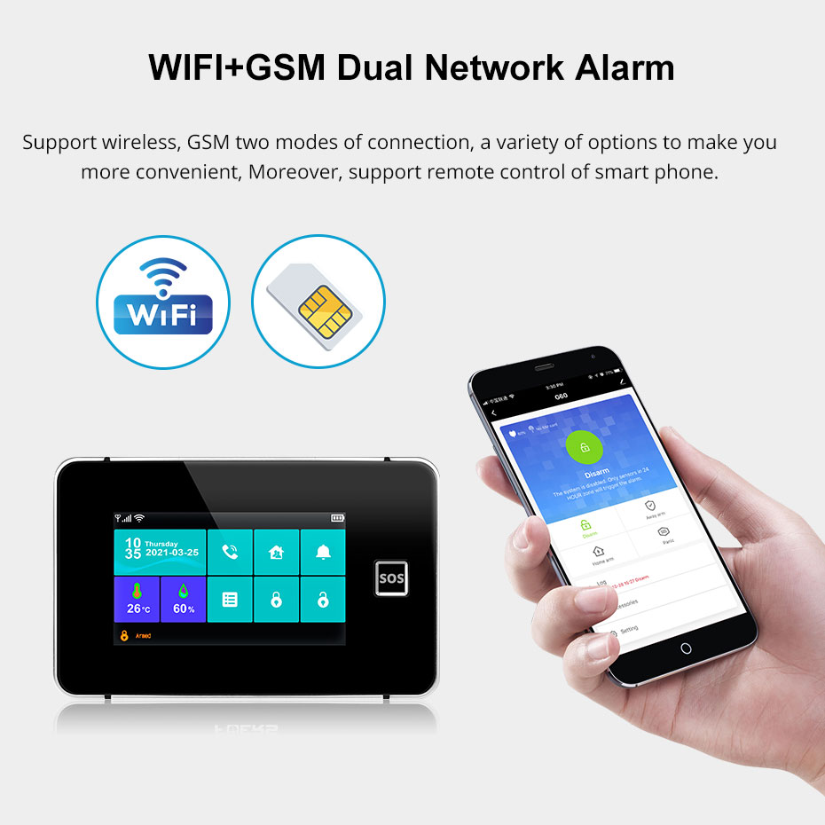 KERUI Tuya Alarm Panel DIY You – обзор и цена Home Automation Diy Kit