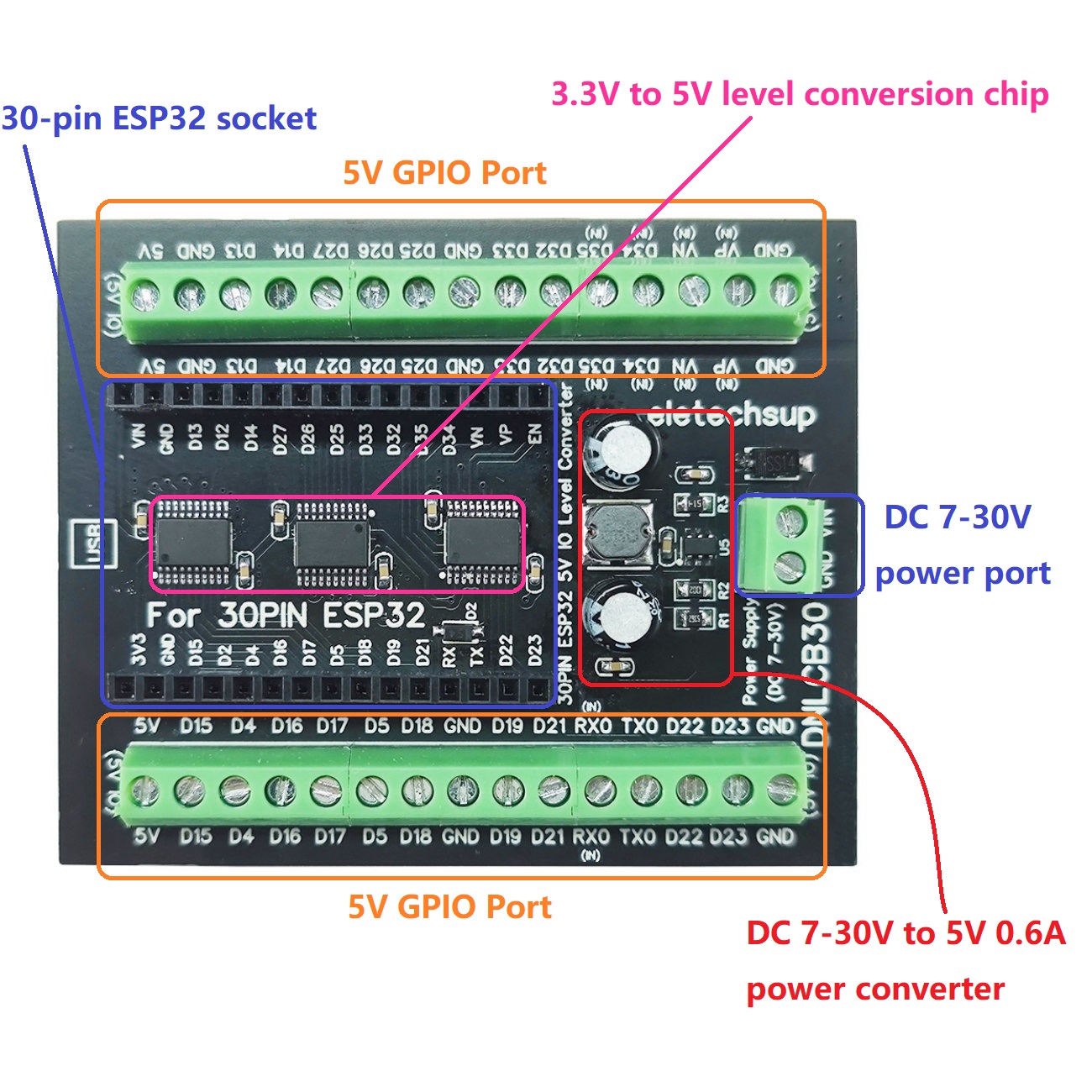 ESP32 30P DIN Rail Adapter, 3. – обзор и цена Level Shifter 3.3V