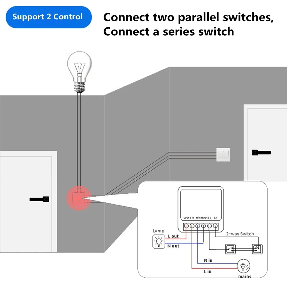 16A Tuya Smart WiFi Switch 2-W – обзор и цена Diy Home Automation Controller