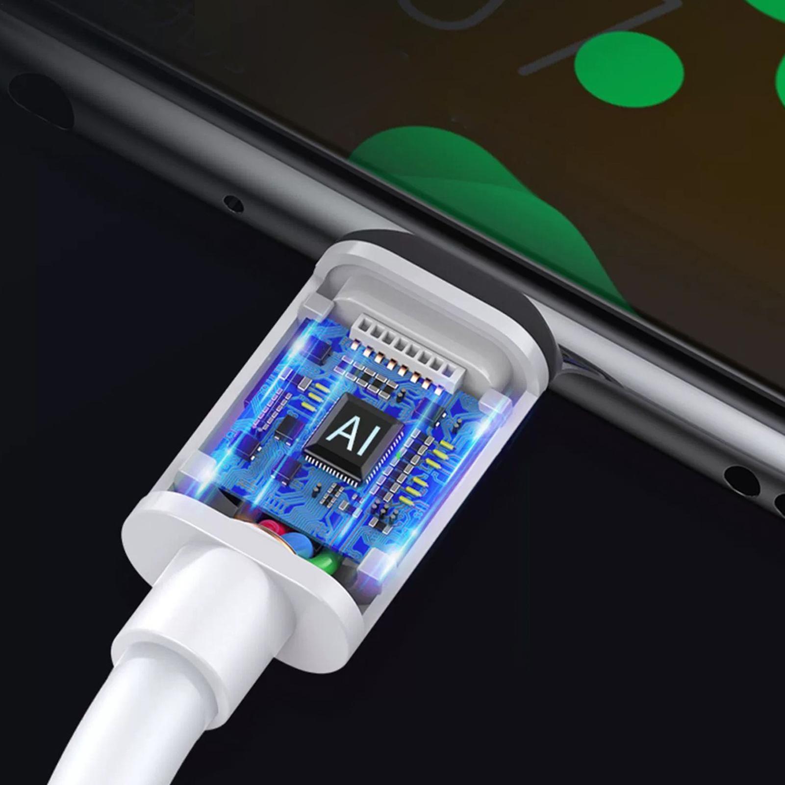 1M USB Charger Cable Type B 48 – обзор и цена Home Automation Industry