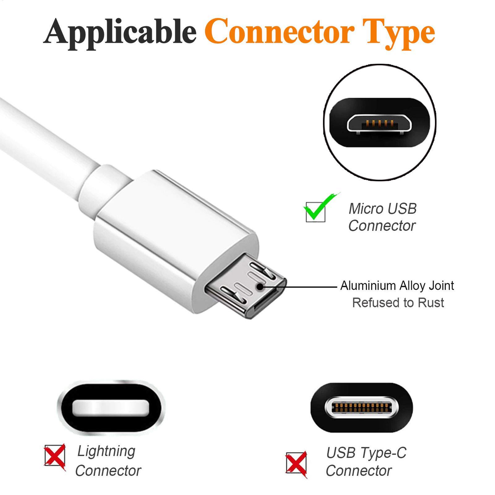 1M USB Charger Cable Type B 48 – обзор и цена Home Automation Industry