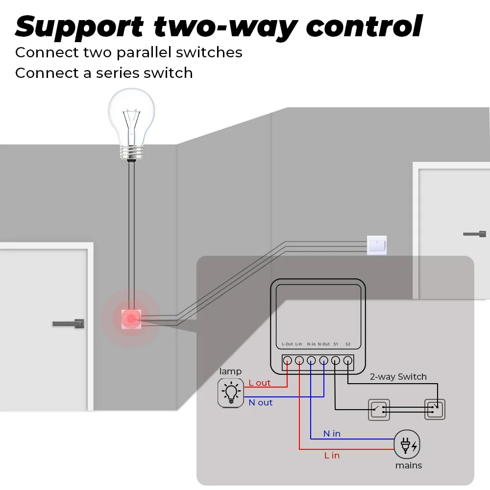 16A Tuya Zigbee 3.0 Mini Smart – обзор и цена Home Automation Diy