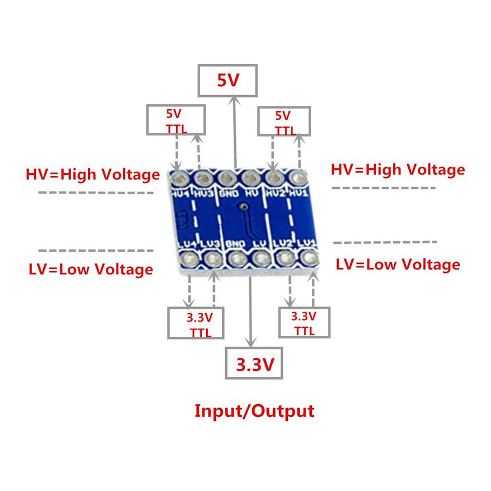 JABS-30Pcs 4 Channel IIC I2C L – обзор и цена Level Shifter 3.3V