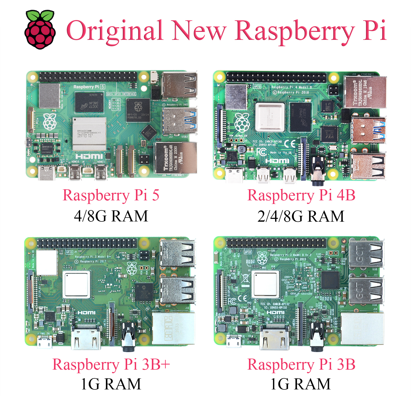 1PCS Original Raspberry Pi 5 4 – обзор и цена Raspberry Pi Home Automation Diy