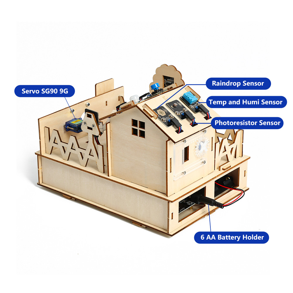 ACEBOTT DIY Smart Home Kit for – обзор и цена Home Automation Diy Kit
