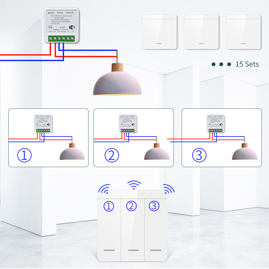 16A Tuya WiFi DIY Smart Switch – обзор и цена Home Automation Industry