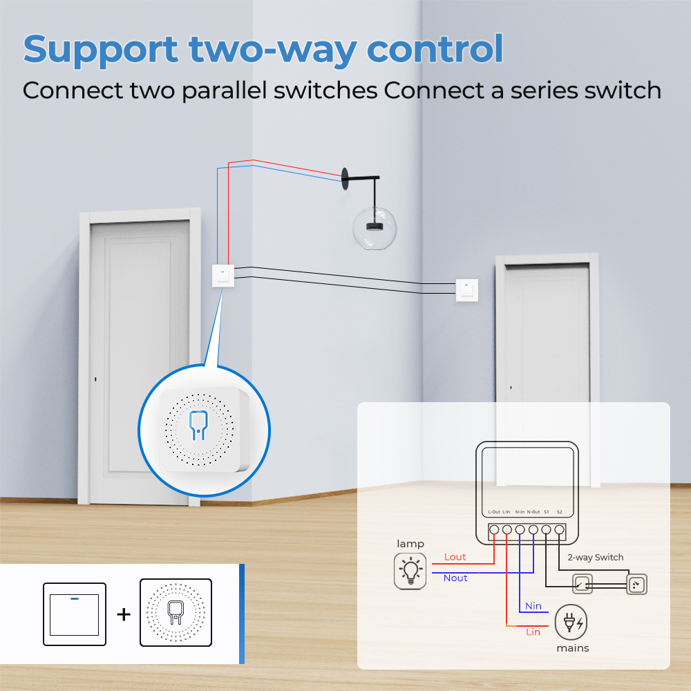 Zigbee / WiFi Smart Switch wit – обзор и цена Home Automation Industry