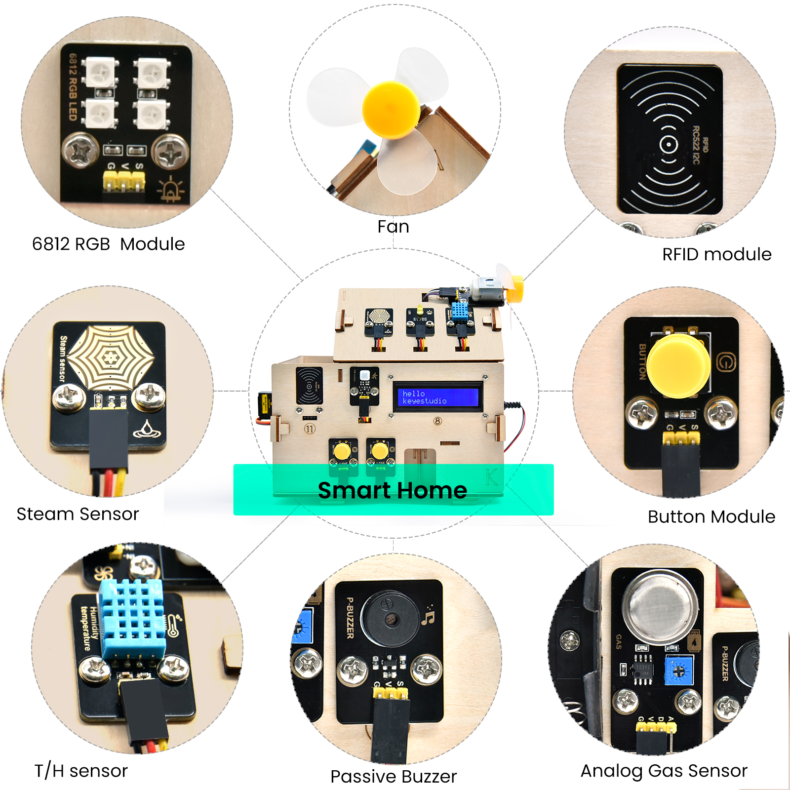  Keyestudio Complete IOT Smart – обзор и цена Home Automation Diy Kit