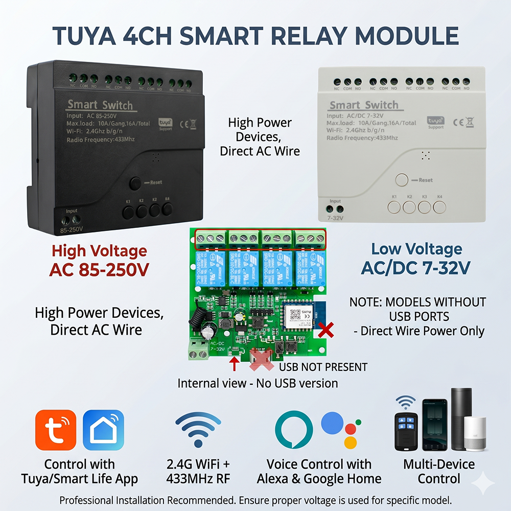 Tuya 4CH WiFi Smart Switch Rel – обзор и цена Home Automation System Diy